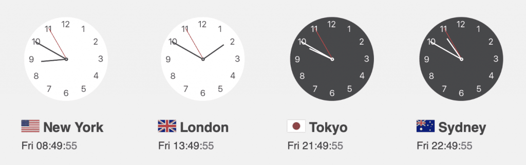 world clocks showing different timezones
