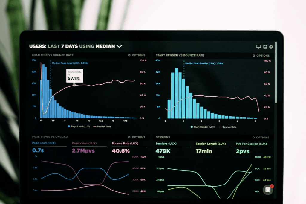 performance analytics shown on laptop screen