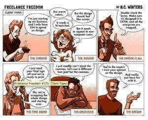 Funny comic strip about different ways to manage a freelancer.
