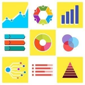 Grid of 9 different graphs and charts - a line graph, pie chart, venn diagram and various bar charts. Performance metrics and analytics can help you measure how well your creative content is doing.
