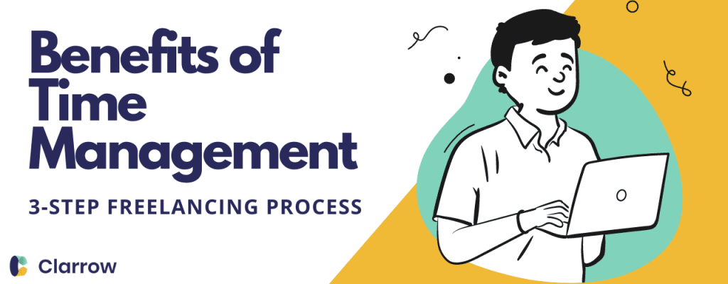 Benefits of Time Management, Clarrow's 3-step Freelancing Process