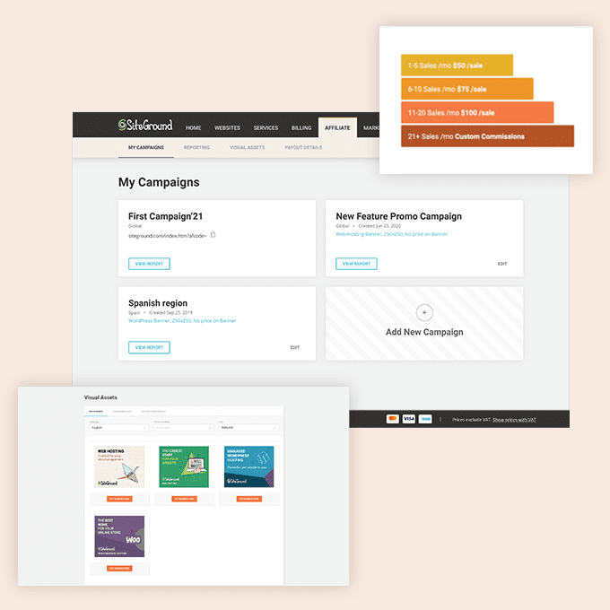 siteground graphic showing affiliate marketing options for freelancers